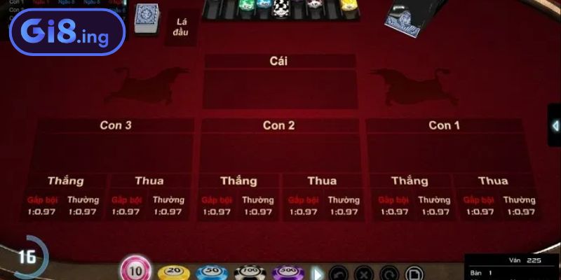 Bí quyết tính điểm nhanh chóng và chính xác